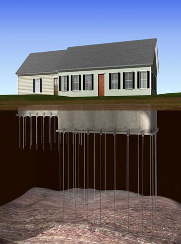 diagram of foundation push piers and helical piers stabilizing a ranch house foundation.